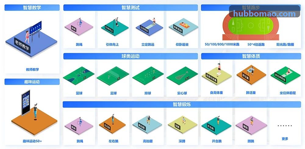 博猫次世代写实机甲角色渲染实录